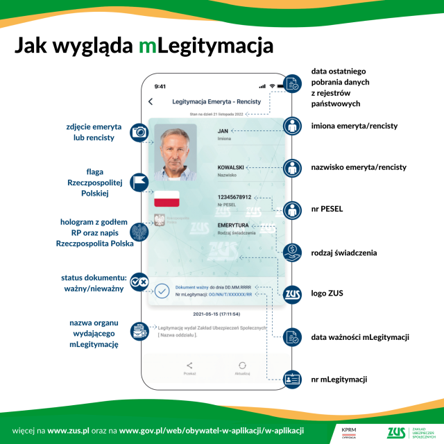 Infografika2